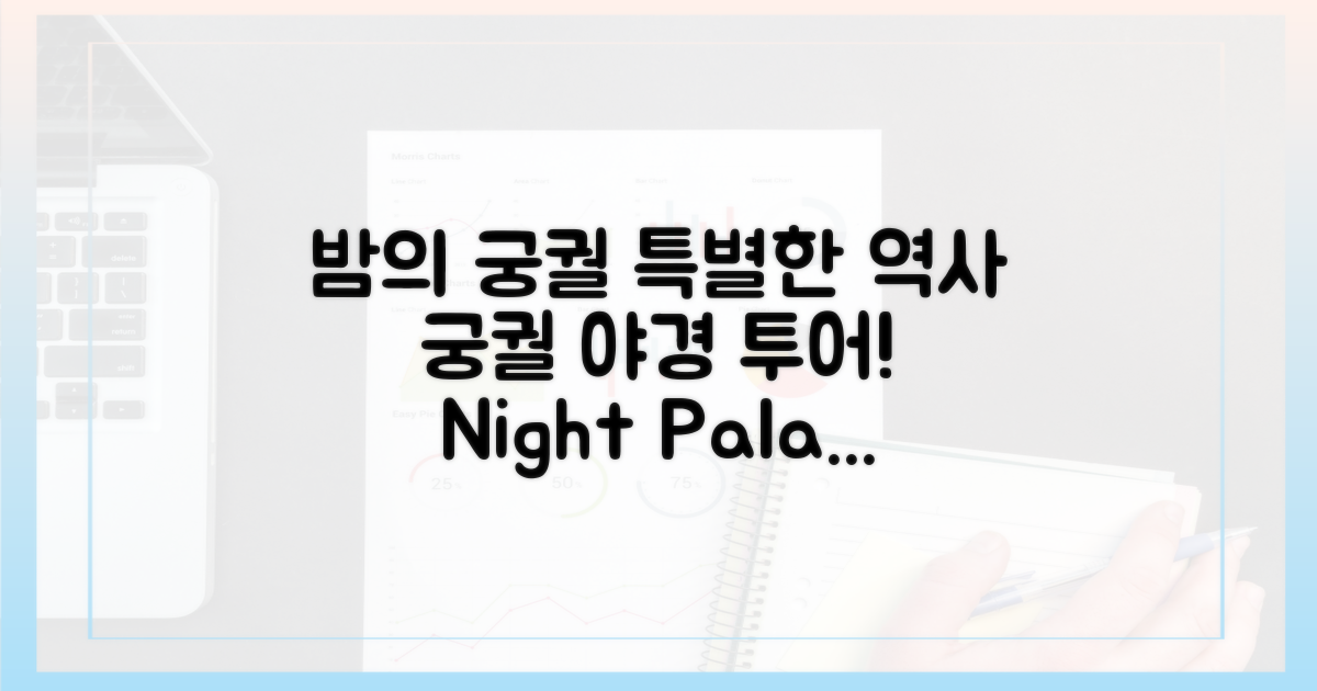 밤의 궁궐, 특별한 역사 여행