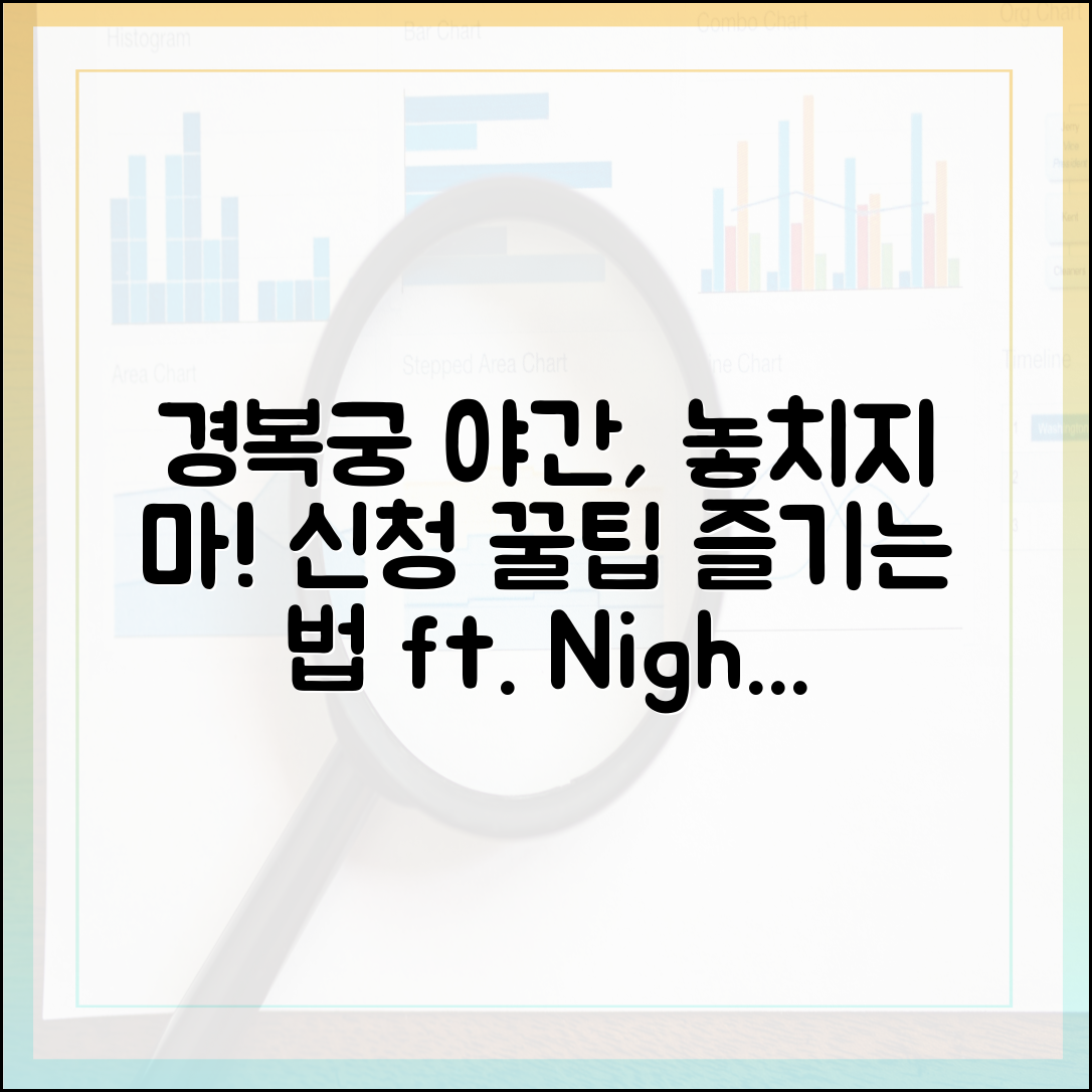 경복궁 야간관람, 신청 실수 없이 즐길 수 있을까?