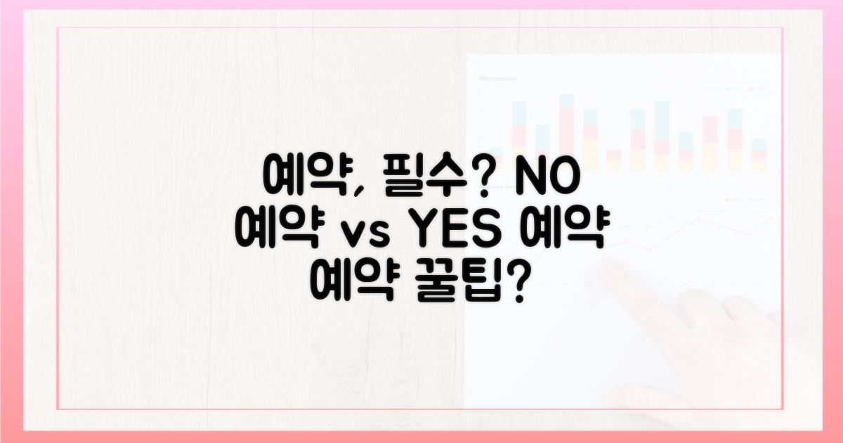 예약, 필수일까?