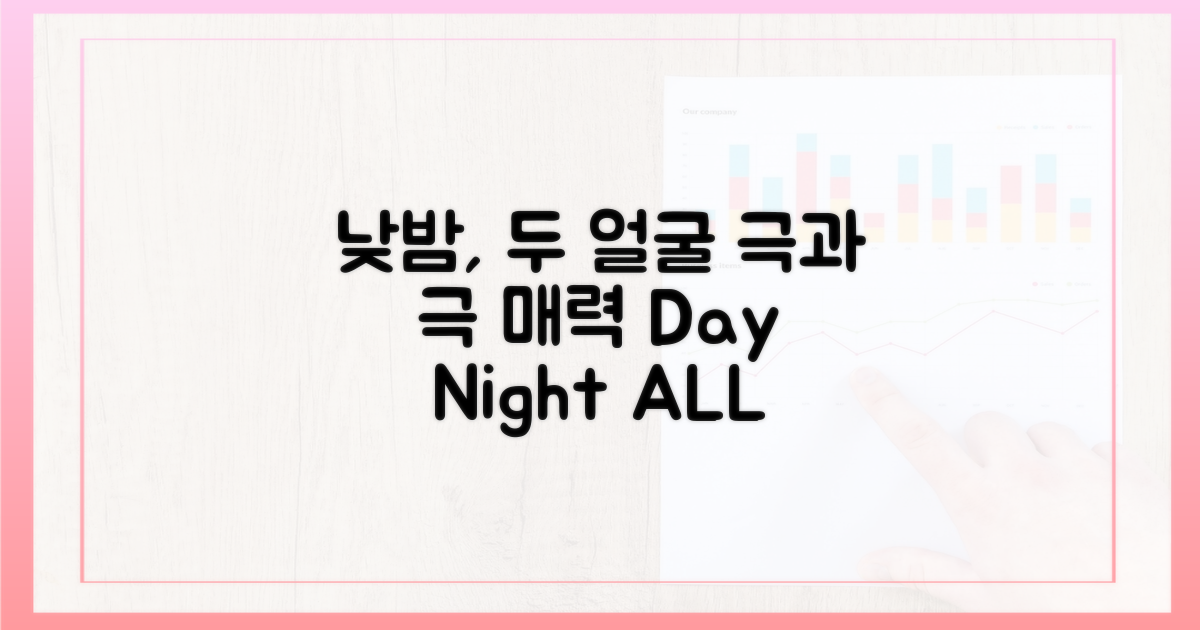 낮과 밤, 두 가지 매력