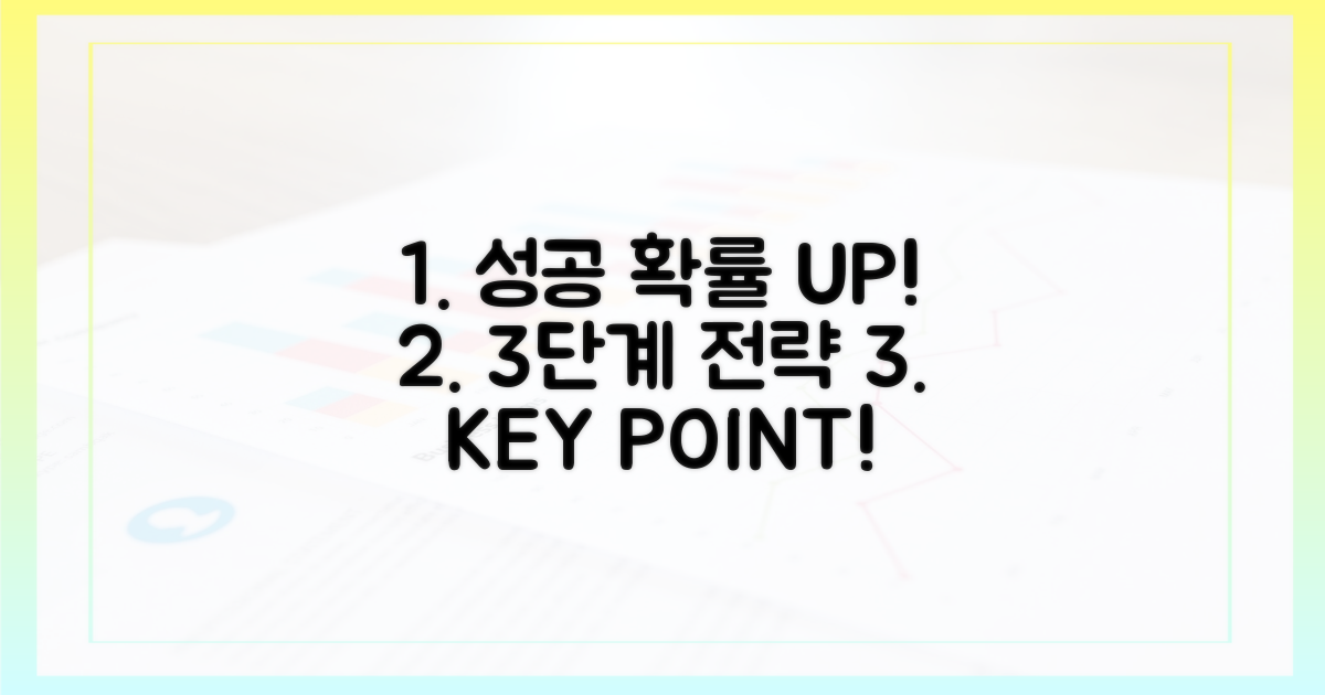 성공 확률 높이는 3단계 전략