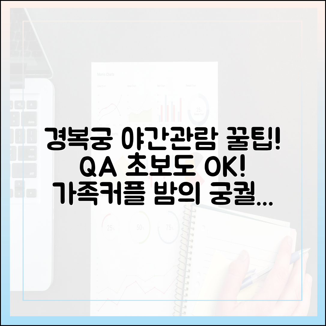경복궁 야간관람 Q&A: 초보도 헤매지 않는 꿀팁! (가족/커플/외국인