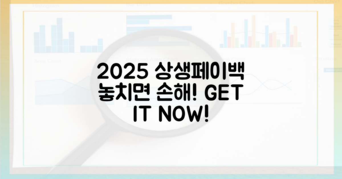 2025 상생페이백, 놓치면 손해!