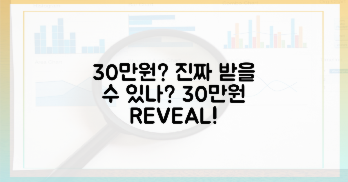 30만원, 정말 받을 수 있을까?