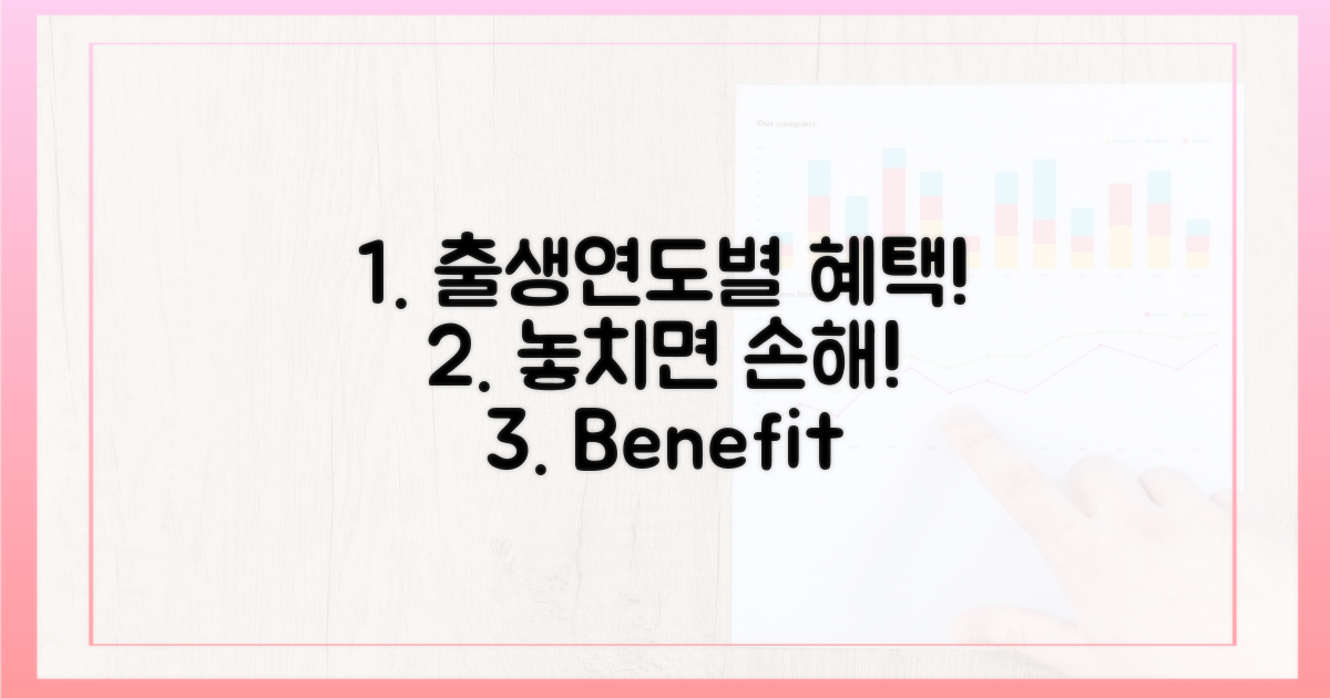 출생연도별 혜택, 놓치지 마세요!