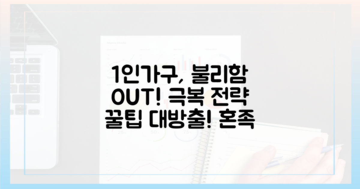 1인가구, 불리함 극복하기