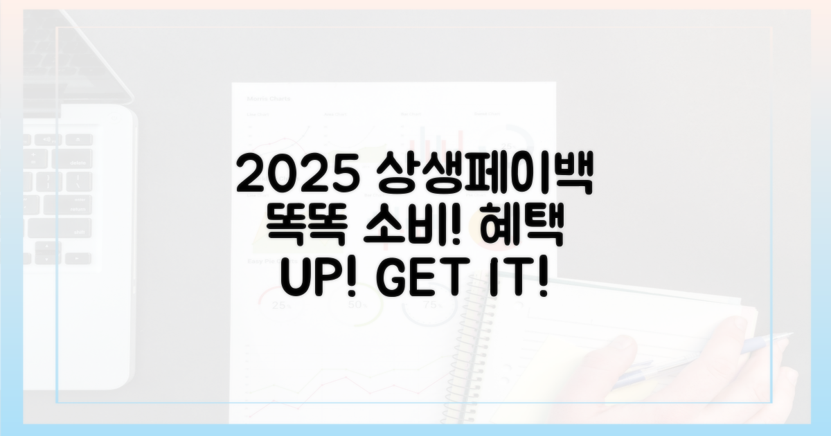 2025 상생페이백: 똑똑한 소비, 알뜰한 혜택!