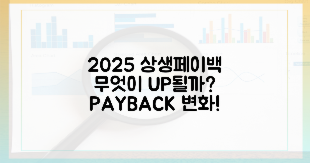 2025 상생페이백, 무엇이 달라질까?