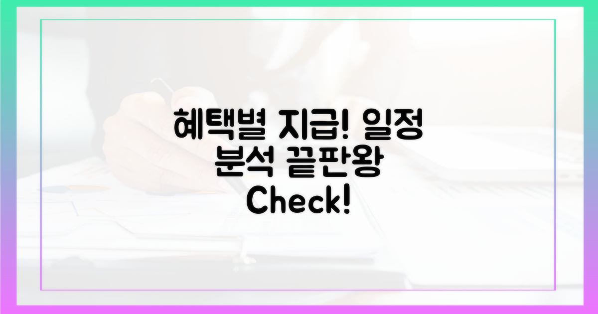 혜택별 지급 일정 분석