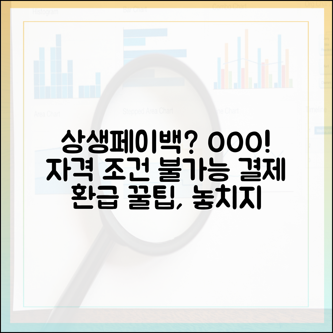 상생페이백, 나도 받을 수 있을까? 대상 요건과 불인정 결제 유형 완벽 정리!