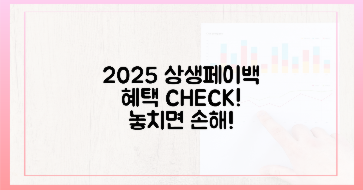 2025 상생페이백, 혜택 꼼꼼하게 챙기세요!