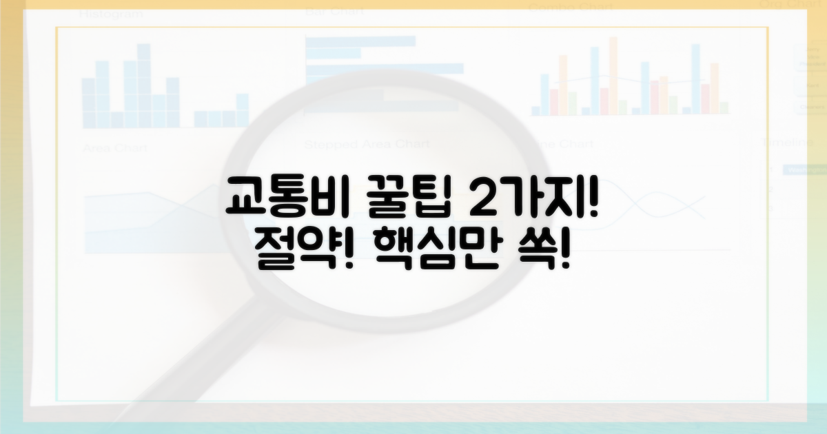 교통비 절약 꿀팁 2가지