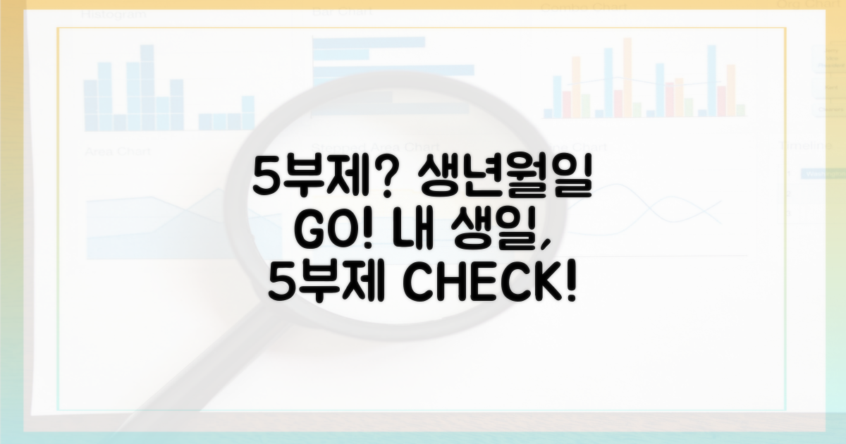 5부제, 내 생년월일 확인!
