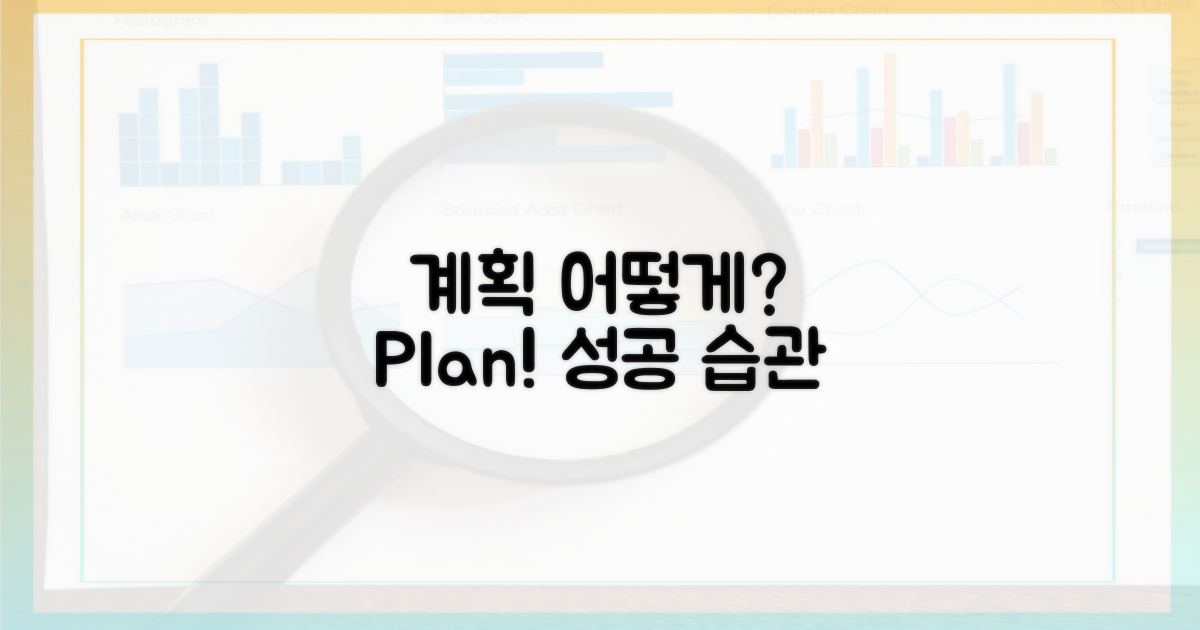 계획, 어떻게 세워야 할까?