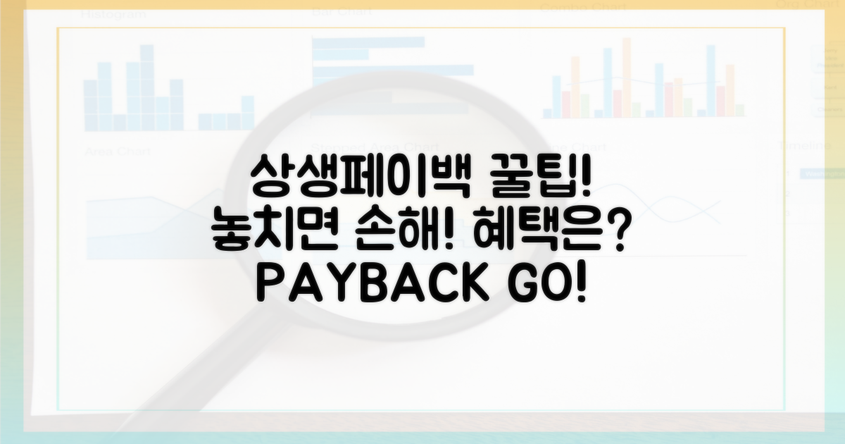 놓치면 아쉬운 상생페이백, 혜택은?