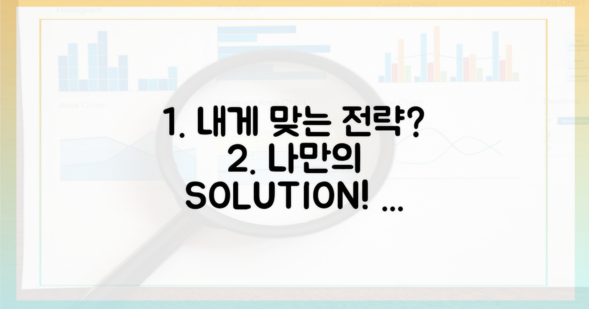 나에게 맞는 전략은 무엇일까?