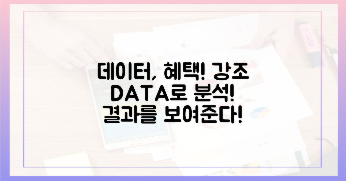 데이터로 혜택 분석하기