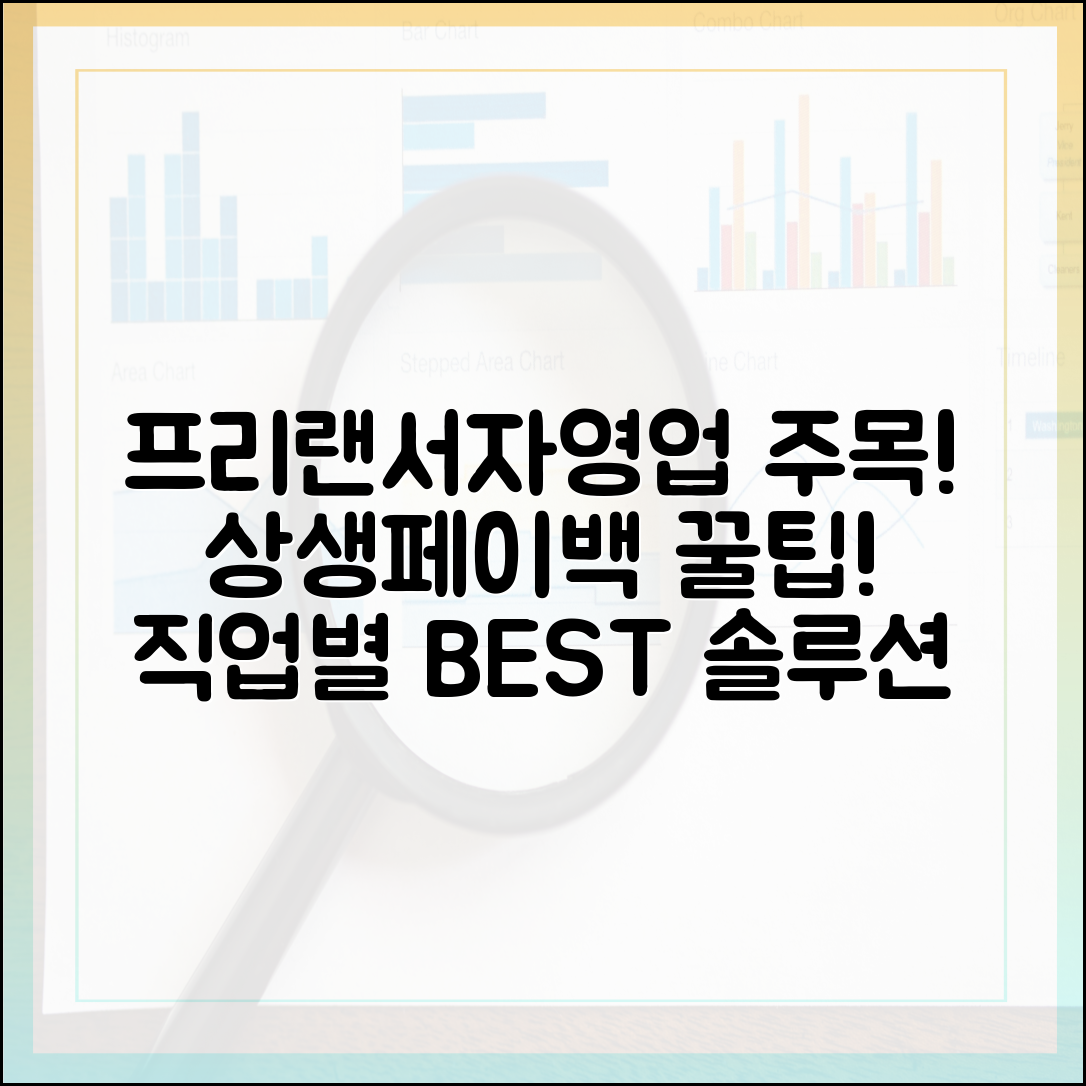 프리랜서/자영업도 OK! 상생페이백, 직업별 꿀팁 공개!