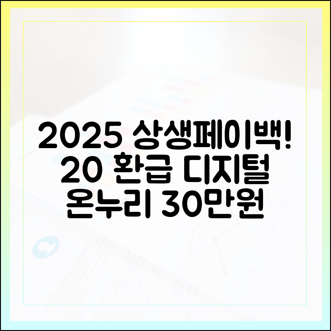 2025 상생페이백 20% 환급 완벽 가이드: 디지털 온누리 30만 원 득템!